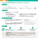 Coup de pouce pour vous loger